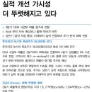 영원무역 : 실적 개선 가시성 더 뚜렷해지고 있다 이미지