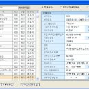 더존상사 이미지