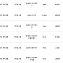 마트앤커피 이미지