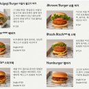 스모크스택 이미지
