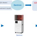 주식회사 원드롭 이미지