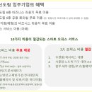 포인트24 이미지