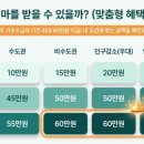 더드림약국 네이버블로그