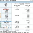 윤트럭서비스 이미지