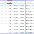 새마을금고 관교문학동 본점 이미지