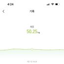 청담라인약국 이미지