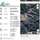 쌍전리마을회관 | 2021년 07월 24일 경북 봉화 934.5봉 ~ 석포 삿갓봉 라이딩(낙동정맥)