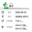 상오리 마을회관 이미지