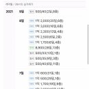 남동문화체육광장(2호) 이미지