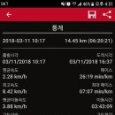 SK경인주유소 이미지