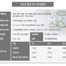 순앤수 네이버블로그