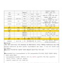 들숨날숨 이미지