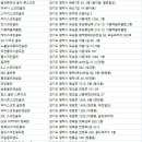 삼성훼밀리골프 이미지