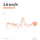 무지개아파트 이미지