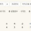롯데시네마 오산 6관 이미지