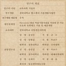 임실약국 이미지
