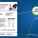 현우정보통신 이미지