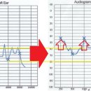 힘찬큐한방병원 이미지