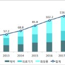 우리수지산업 이미지