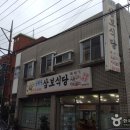 카카오 이미지