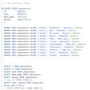 (주)한컴 | [스나이퍼팩토리] 한컴 AI아카데미 4기 7주차 데이터 베이스 시스템