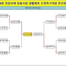 ●→ 제9회 천관산배 장흥사랑 생활체육 초청족구대회 결과 이미지