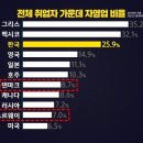 오너치킨 이미지