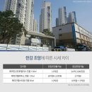 고봉공인중개사사무소 이미지