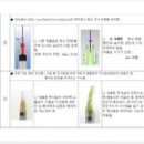 우리의료관리 주식회사 이미지