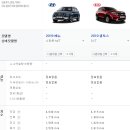 베뉴275