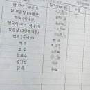 백운산쉼터 이미지