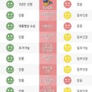 현대돌.흙침대 이미지