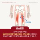 밸런스원정형외과의원 이미지