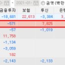 신도이앤씨(주) 이미지