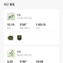 햄보케 네이버블로그