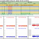 더강릉포레 이미지