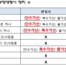 대명사 p37쪽 기출 문제로 다지기 &amp; 대명사 어휘 p55쪽 표 정답 이미지