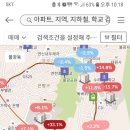 미성건축사무소 이미지