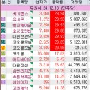 24.12.16 월요일 - 우원식 국회의장 관련주 정리