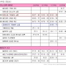 (주)가야바이오 이미지