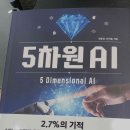 차원 이미지
