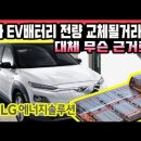 불타는 코나EV 배터리 전량교체 리콜예정 이미지