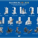 사동휘트니스 이미지