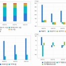 아비코테크(주) 이미지