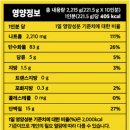 불식당 | 코스트코 우불식당 즉석우동 구매 후기｜가격·구성·칼로리 등 총정리