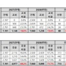 서울연세학원