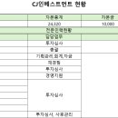 씨제이인베스트먼트