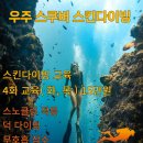 스킨스쿠버, 스킨다이빙(목) 이미지