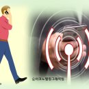 알뜰통신 이미지