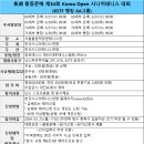 長湖 홍종문배 제36회 Korea 'Open' 시니어테니스 대회 이미지